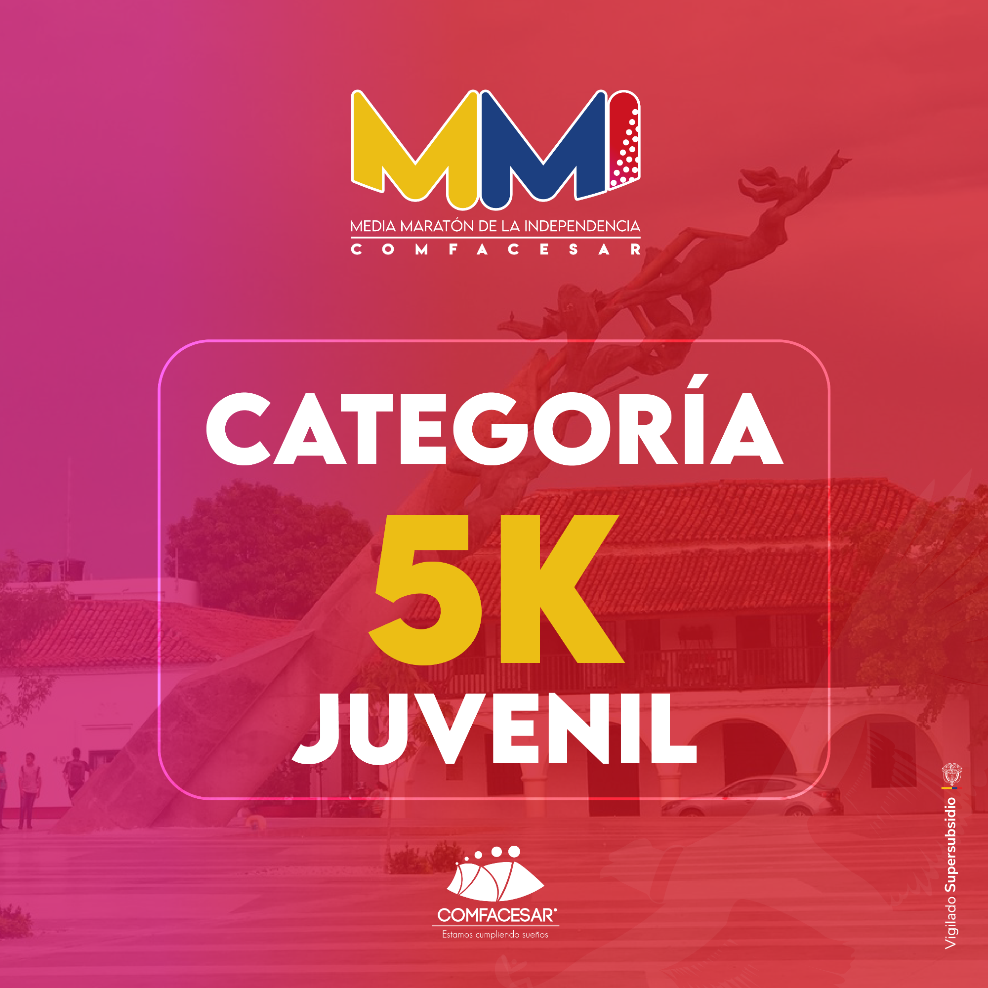 Categorias-MMI-2025-3