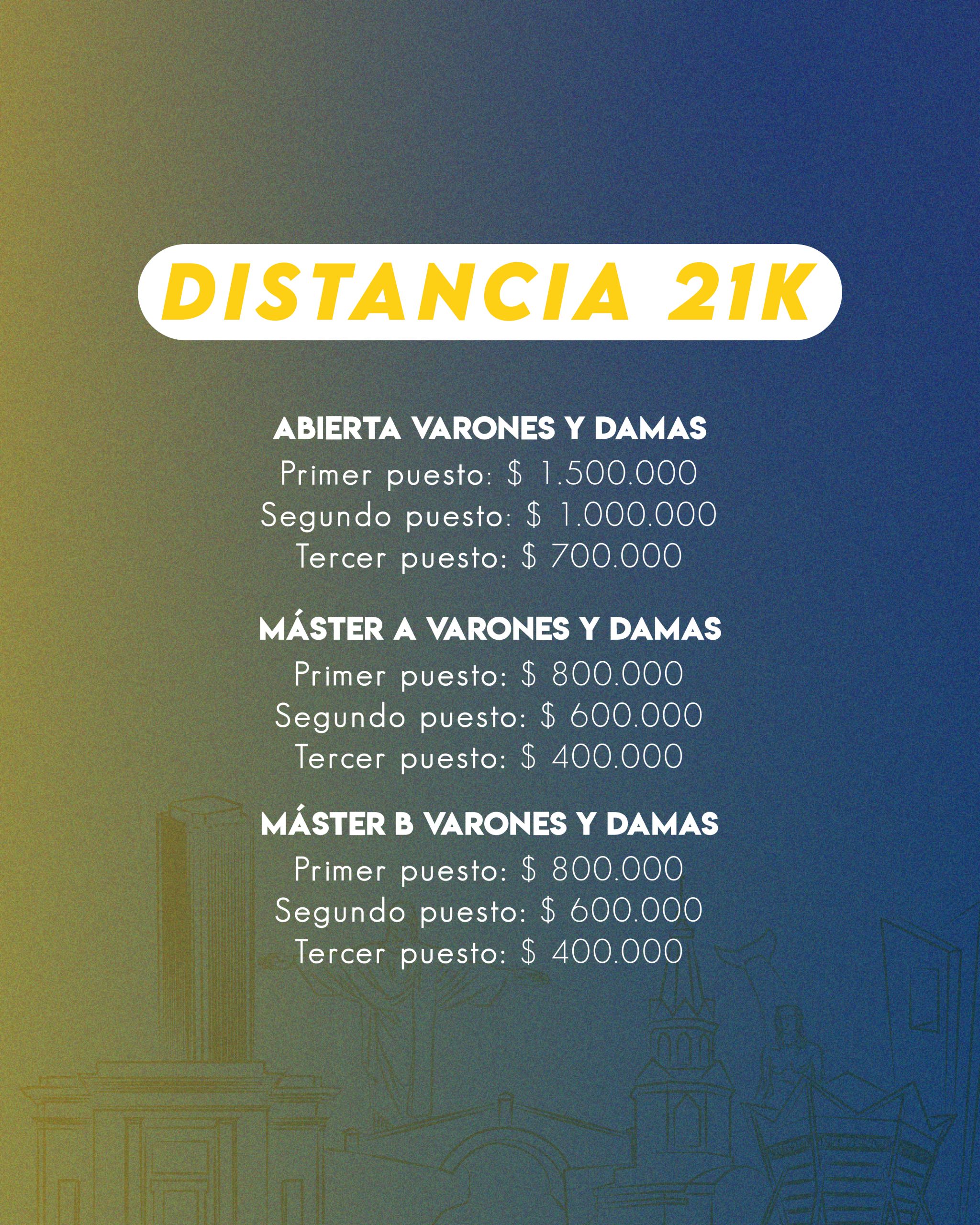 Premiacion-2
