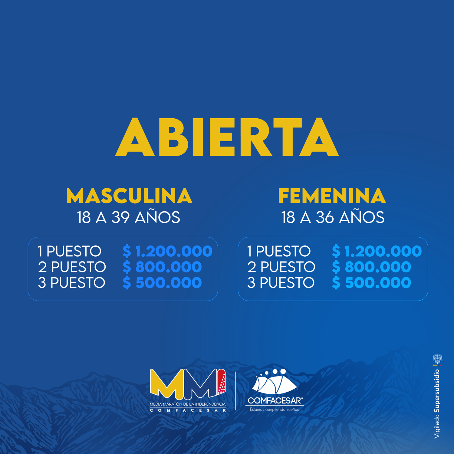 PREMIACIÓN MMI 2026_10K - ABIERTA